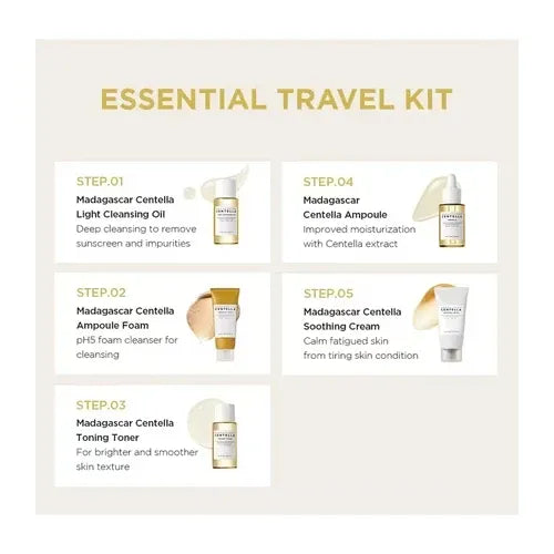 Travel Kit Centella
