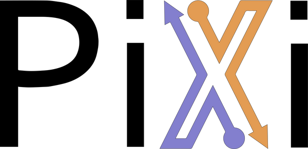 PIXI Guatemala
